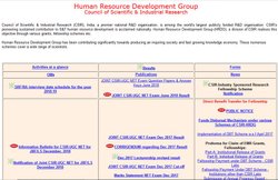 CSIR UGC NET June 2018 Result: यूजीसी नेट 2018 का रिजल्ट जारी, यहां करें चेक