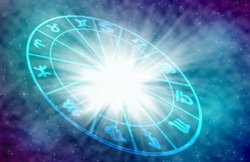 कौनसा व्यापार आपके लिए अच्छा, जानिए अपनी राशि के अनुसार