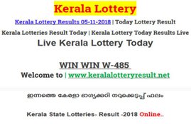 kerala lottery, kerala