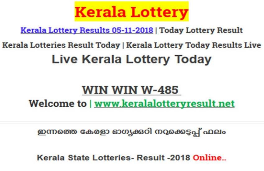 kerala lottery, kerala