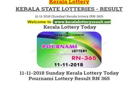 kerala lottery