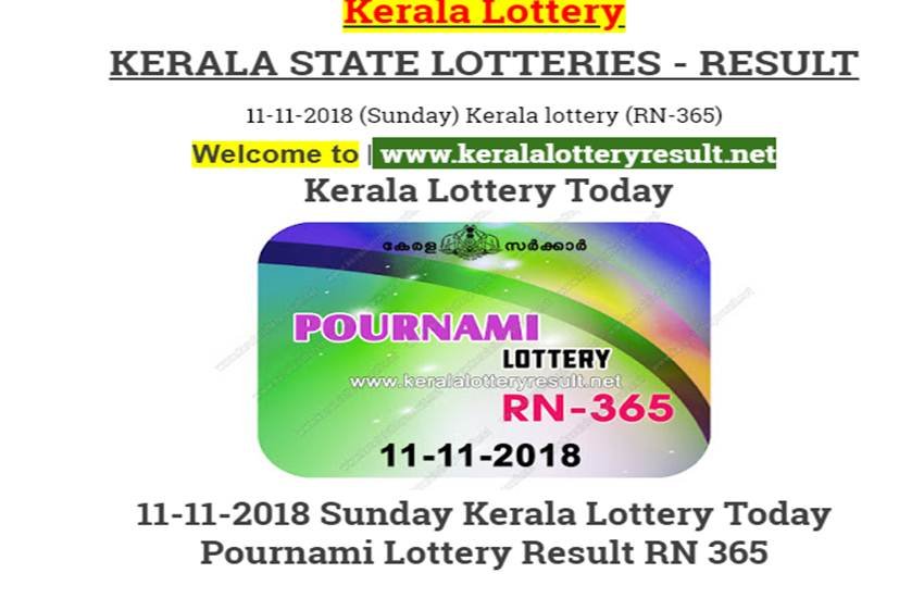 kerala lottery