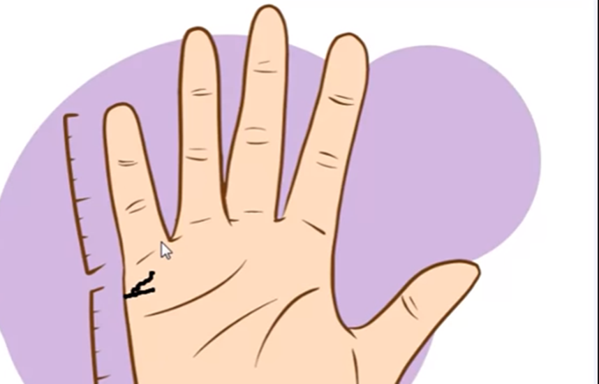 इस पर्वत पर तिल हो तो व्यक्ति को अपयश मिल सकता है,