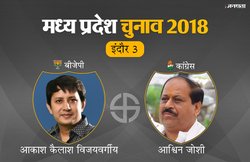 विजयवर्गीय का दावा था- 15 हजार वोटों से कम जीत मिली तो मानूंगा मेरी सेवा में कमी, बेटा आकाश सिर्फ 6 हजार वोट से जीत पाया