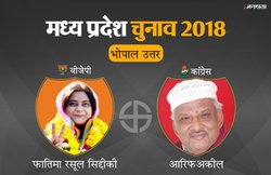 MP Election Result 2018: भोपाल उत्तर में पिता की हार का बदला नहीं ले पाईं फातिमा रसूल, आरिफ अकील फिर जीते