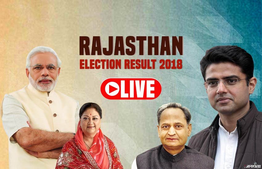 rajasthan election result, rajasthan election result 2018, rajasthan assembly election result, election commission of india, election comission of india rajasthan