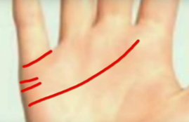 Hand, Hand lines, Hand lines facts, Hand lines for marriage, Hand lines for wedding, Hast Reksha, Hast Reksha for marriage, Hast Reksha of wedding, Hand Decides Marriage, religion news