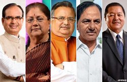 Election 2018 Exit Poll: एमपी-छत्तीसगढ़ में BJP को मुश्किलें, राजस्थान में कांग्रेस बना सकती है सरकार