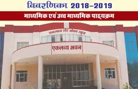 rsos, rsos result 2018, rsos 10th result 2018, rsos 12th result 2018, rsos result 2018 oct nov, rsos 10th result 2018 oct nov, rsos 12th result 2018 oct nov, rsosapp rajasthan gov in, www.rsosapp.rajasthan.gov.in, rsosapp.rajasthan.gov.in, sarkari result, rajasthan state open result 2018, rajasthan state open result 2018, rajasthan state open result 2018 jaipur