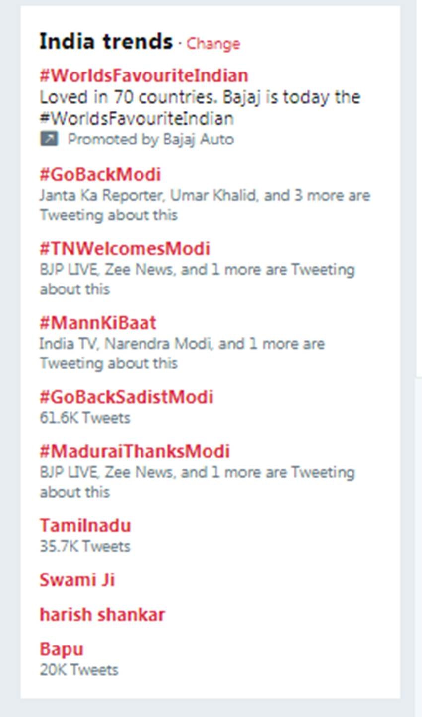 GoBackModi,PM Modi, AIIMS Madurai, PM Modi in Madurai, Narendra Modi, Prime Minister, BJP, GoBackModi, Trend, Twitter, Madurai, Tamil Nadu, Foundation Laying Ceremony, All India Institute of Medical Sciences, AIIMS, State News, Trending News, Hindi News
