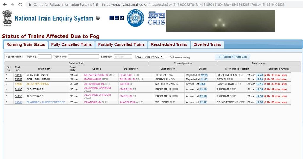 rrb, rrb recruitment 2019, rrb recruitment, railway recruitment, railway recruitment 2019, railway recruitment news, sarkari result, sarkari result 2019, rrb 2019, rrb recruitment 2019 sarkari result, sarkari naukri, railwau jobs