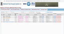 Railway Recruitment 2019: रेलवे कर रहा है नौकरी, जानें सारी डिटेल्स