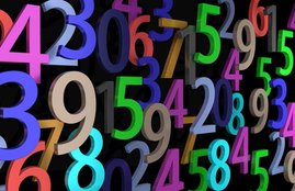 Lucky Number, Lucky Numbers, Lucky Number 2019, 2019 Lucky Number, Lucky Number in 2019, Lucky Numbers for 2019, Lucky Number zodiacs, Lucky Number and zodiacs, religion news