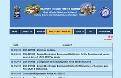 RRB Group D Answer Key 2018: वेबसाइट हो रही क्रैश? रेलवे ने दिया यह मेसेज