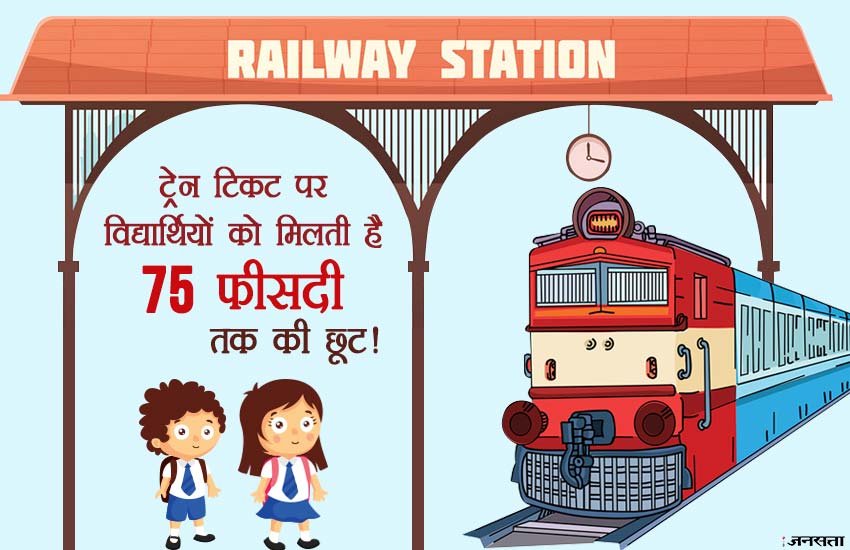 IRCTC Student Concession, Indian Railways Student Concession, Train Ticket Student Concession, Rail Ticket Student Concession, Student Concession in Rail Ticket, Student Concession in Train Ticket, Student Concession, Indian Railways, IRCTC, Sleeper Class, 2nd Seating, Free MST, Sleeper Class, Utility News, Hindi News