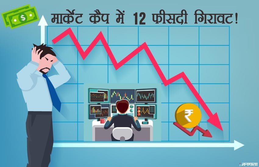 Economy, India, Dollar, America, Sensex, Down, Rupees, Local Currency, Weak, Rupee, Markets, Evaporation, Depreciation, MidCap, SmallCap, BSE, Business News, Hindi News