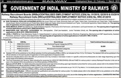 RRB NTPC, Railway Recruitment 2019: रेलवे में 1.30 लाख पदों पर भर्ती, देखें विज्ञापन; पाएं जरूरी डिटेल्स
