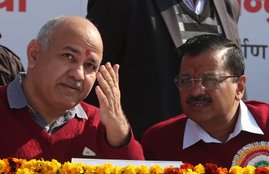 Kejriwal, Twitter