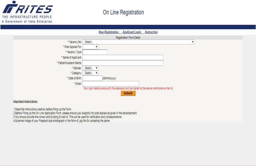 RITES Recruitment 2019