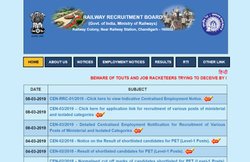 RRB Group D Result, RRB ALP Technician CBT 2 Result Date 2019: ये है रिजल्ट की लेटेस्ट जानकारी