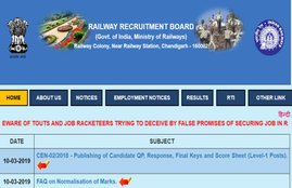 rrb, rrb group d, rrb group d result, rrb group d result 2018, rrb group d pet admit card, rrb group d admit card 2018, rrb group d pet admit card 2019, rrb alp cbt 2 result, rrb alp result, rrb alp cbt 2 result 2019, sarkari result, sarkari result 2019, rrb group d result, rrb group d result 2019, railway group d result, railway group d result 2018, railway group d result 2019, railway result, rrb result, rrb group d result date 2019