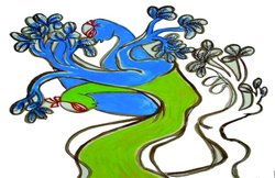 साहित्य: सांप्रदायिकता की समस्या और उपन्यास