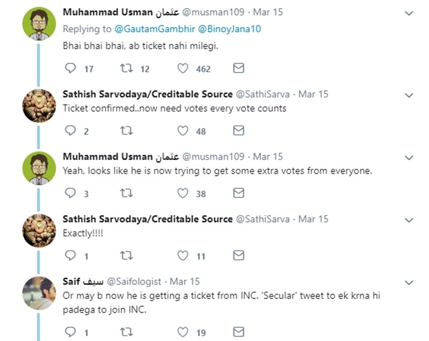 Twitter,BJP, Gautam Gambhir