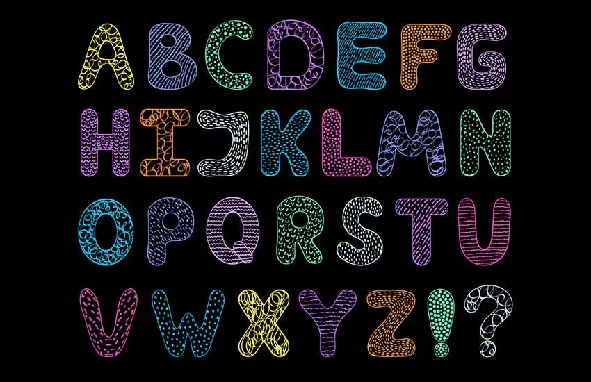alphabet, alphabet prediction, know person nature according alphabet, नाम का पहला अक्षर, नाम के पहले अक्षर से जानें स्वभाव, स्वभाव नाम के पहले अक्षर से, person nature, name first letter, name first letter prediction, know nature through letter, name first letter prediction