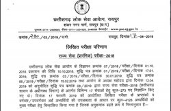 Chhattisgarh PSC प्रिलिम्‍स परीक्षा के रिजल्‍ट जारी, ऐसे करें चेक