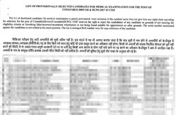 CISF Driver, DCPO परीक्षा के रिजल्‍ट जारी, इस तिथि को होगी शारीरिक परीक्षा