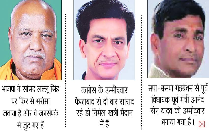 फैजाबाद लोकसभा क्षेत्र में मतदान पांचवें चरण में छह मई को है लेकिन संयोग इस बार ऐसा हुआ कि तीन प्रमुख राजनीतिक दलों भाजपा, कांग्रेस और सपा ने अपने उम्मीदवारों के नाम पहले ही घोषित कर दिए।