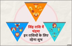 चंद्रमा का कर्क से सिंह राशि में परिवर्तन, जानिए किन राशियों पर पड़ेगा क्या प्रभाव