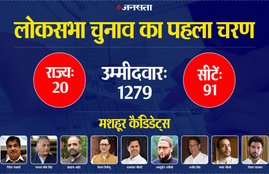 lok sabha election, lok sabha election 2019, election 2019, election 2019, election 2019 news, election live