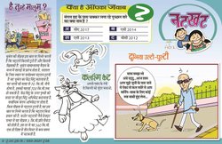 नन्ही दुनिया: कविता और शब्द-भेद