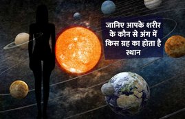 planet position in your body, जानिए शरीर में ग्रहों का स्थान, शरीर में किस ग्रह का कहां है स्थान, ग्रहों का शरीर से संबंध, know how planet connect with your body, planet connection with your body, planet position in human body, ग्रहों का शरीर मे स्थान, greho ka sarir me sthan