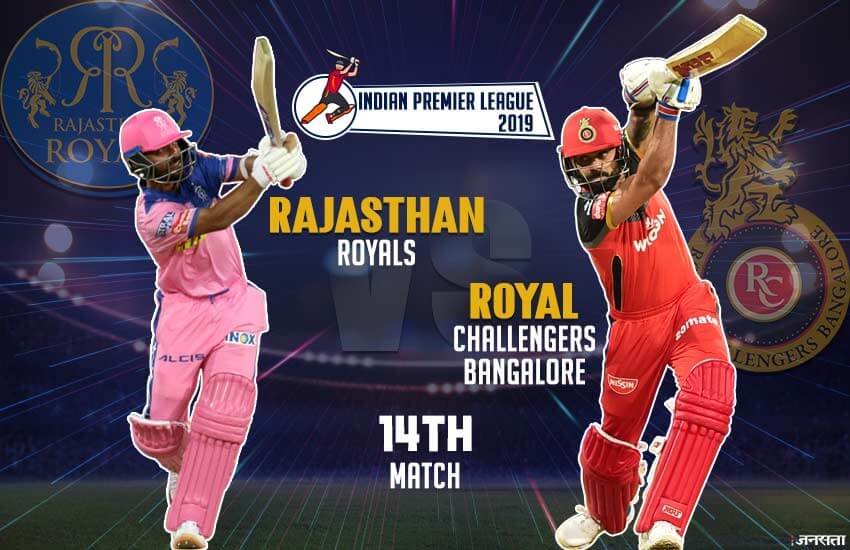 rr vs rcb, rr vs rcb playing 11, ipl 2019, ipl live, rr vs rcb dream 11, ipl live, ipl live score