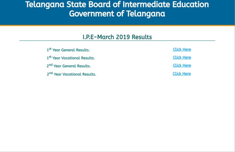 Manabadi TS Inter Results 2019: रिजल्ट जारी, कुल इतने प्रतिशत छात्र हुए हैं पास