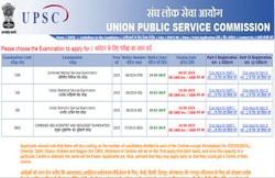 UPSC CMS Recruitment 2019: 965 पदों पर भर्ती के लिए विज्ञप्ति जारी, ये हैं आवश्‍यक अर्हताएं
