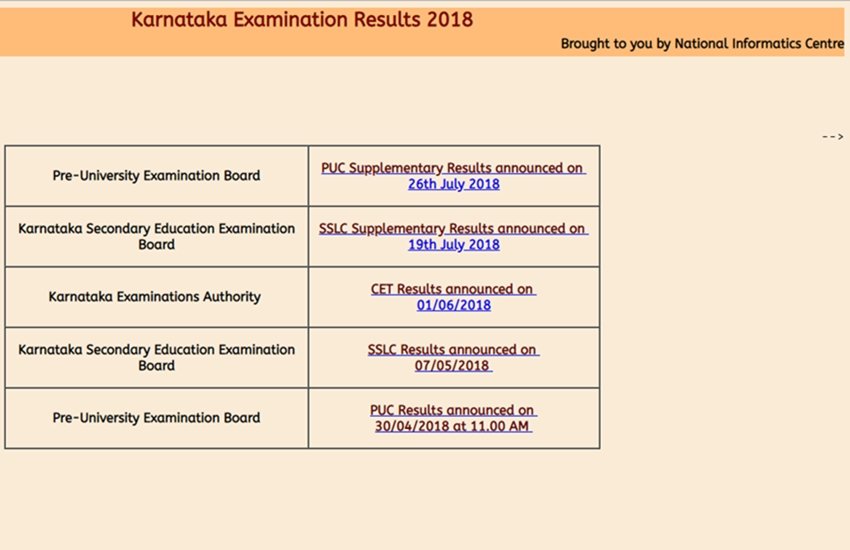 karnataka puc results 2019, puc results 2019, karnataka puc 2nd results 2019, karnataka puc 2nd year results 2019, puc result 2019 karnataka, puc result 2019, 2nd puc results 2019, 2nd puc results 2019 karnataka, www.karresults.nic.in, www.kseeb.kar.nic.in, www.pue.kar.nic.in, www.kar.nic.in, kseeb.kar.nic.in 2019 results, kseeb.kar.nic.in 2019 results karnataka, kseeb.kar.nic.in 2019 puc results, karresults nic in 2019 2nd puc results