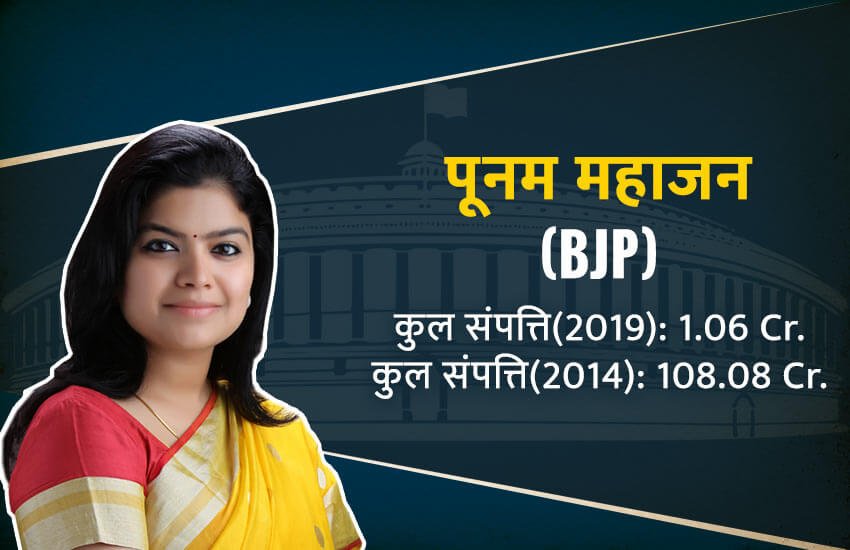 urmila matondkar, Hema mailini, dimple yadav, poonam mahajan, lokh sabha election 2019, 2019 lokh sabha election date, 2019 lokh sabha election results