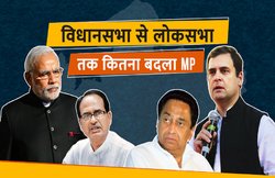 Ground Report: विधानसभा से लोकसभा चुनाव तक, जानिए 5 महीने में कितना बदला MP का मिजाज