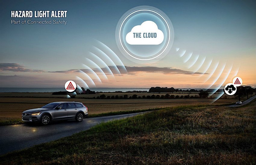 volvo communicate hazard technology, volvo amazing technology, volvo car talks each other, amazing features in car, accident prevention features in car