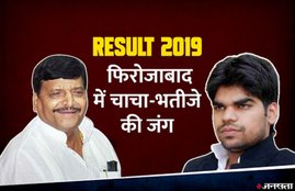 Elections 2019, Firozabad, results