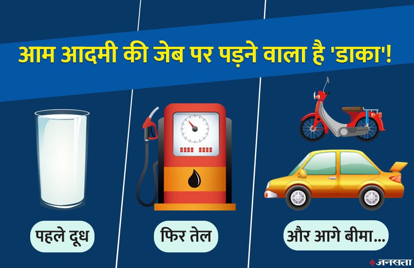 Loksabha Elections 2019, Elections 2019, Inflation, Milk, Amul Milk, Petrol, Diesel, Price Hike, Third Party Insurance, Car Insurance, Bike Insurance, Narendra Modi, PM, BJP, Opposition, Congress, UPA, India News, National News, Elections News, Hindi News