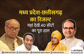 Madhya-Pradesh-vs-Chhattisgarh Lok Sabha Seat Election Result 2019