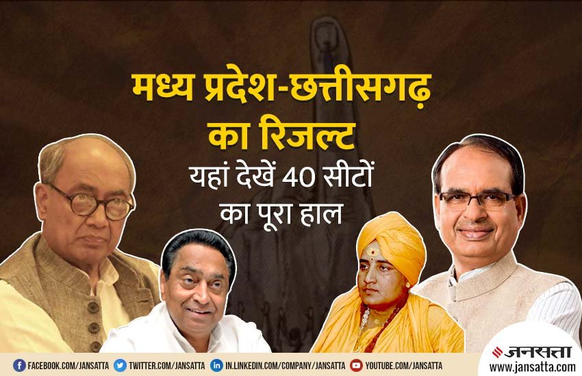 Madhya-Pradesh-vs-Chhattisgarh Lok Sabha Seat Election Result 2019