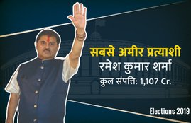 news,india news,politics,Narendra Modi,Chevrolet,Ram Kripal Yadav,Honda,lok sabha