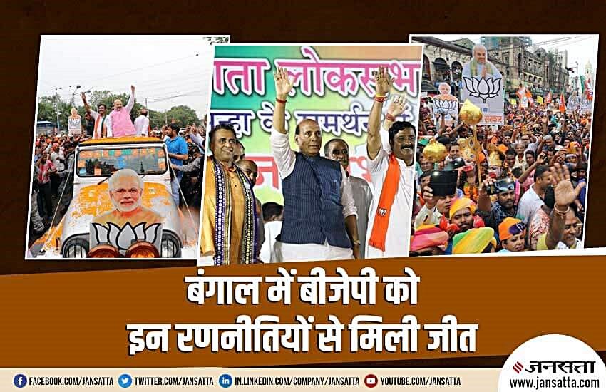 Election Results 2019: BJP के रणनीतिकार ने बताया, बंगाल में कैसे मारी बाजी। फोटो सोर्स: जनसत्ता