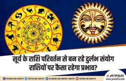 16 जून को सूर्य का राशि परिवर्तन, बन रहे विशेष योग, जानें किन राशियों के लिए शुभ और किनके लिए अशुभ