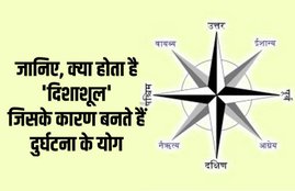 disha shool, disha shool on monday, isha shool on tuesday, isha shool on wednesday, isha shool on thursday, isha shool on friday, isha shool on saturday, isha shool on sunday, दिशा शूल, दिशाशूल, दिशाशूल के उपाय, disha shool on direction, disha shool ke upay, religion, Diashashul